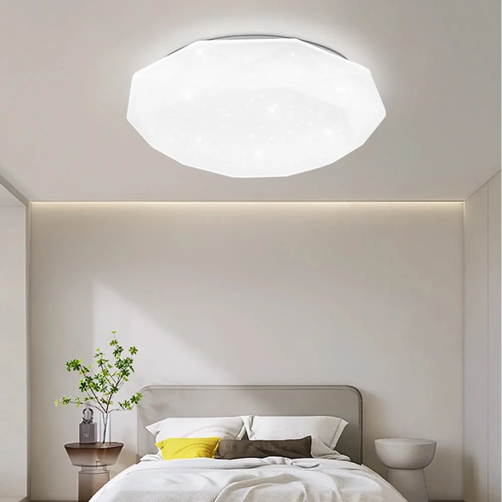 Plafoniera LED, 51W, Diametru 50cm, Lumina Calda/Rece/Neutra, Alb