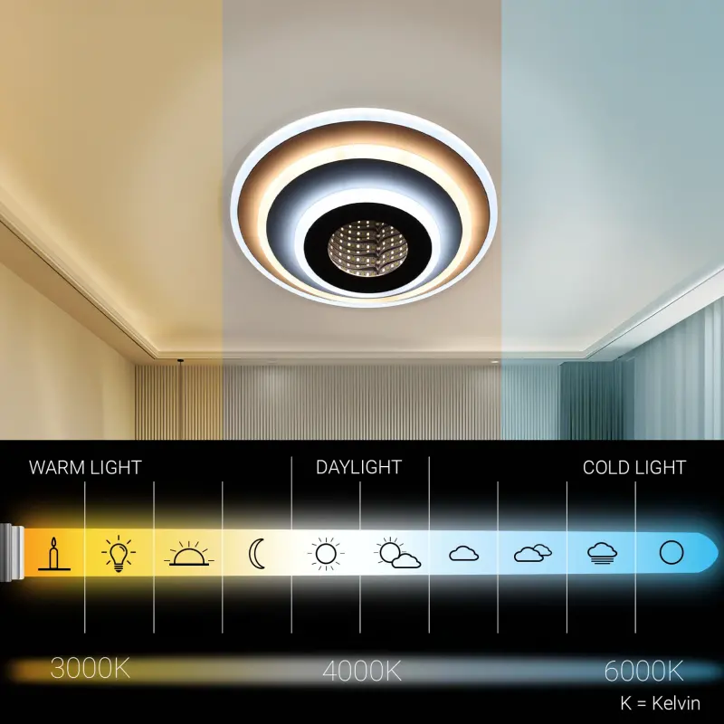 Previzualizare 3: Lustra LED NEXA ROTUND 3D 39W, lumina Rece/Calda/Neutra, Alb