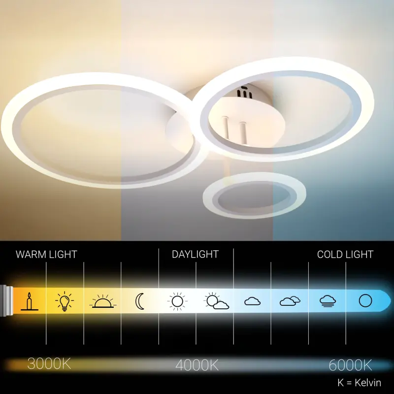 Previzualizare 3: Lustra LED cu telecomanda BETTY 40W, 3 Cercuri, lumina Rece/Calda/Neutra, Dimabila, Alb, Metal si Acril