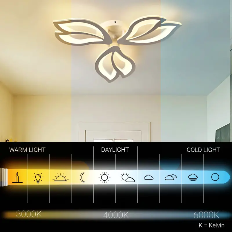 Previzualizare 3: Lustra LED cu telecomanda LILY 40W, 3 Elemente, lumina Rece/Calda/Neutra, Dimabila, Alb