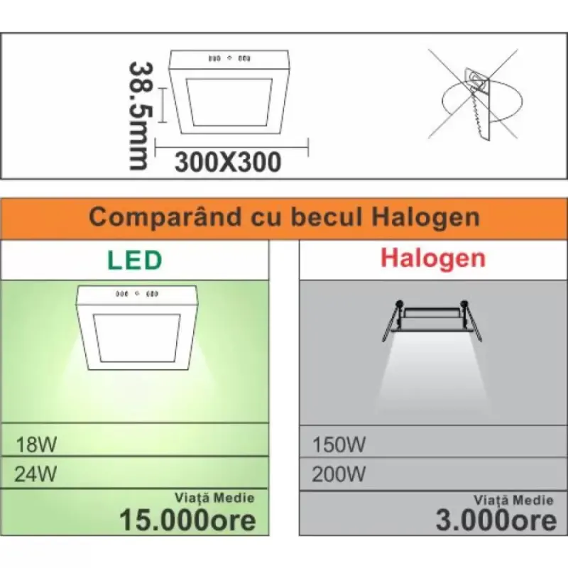 Previzualizare 2: Spot LED Patrat, Aplicat, 24W=200W, 6400K, Lumina Rece
