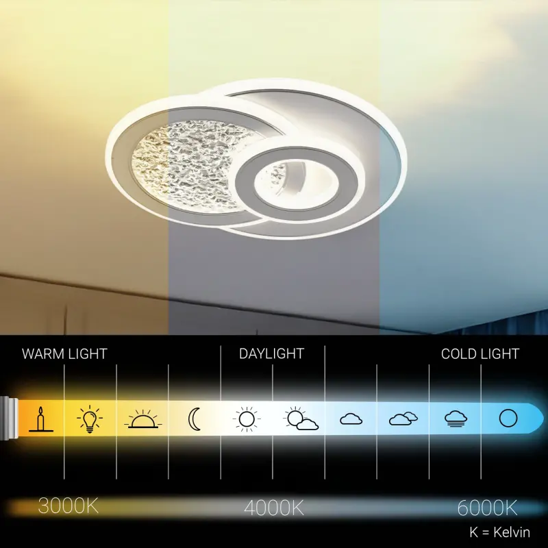 Previzualizare 3: Lustra LED KOMPACTO 47W, 3 Cercuri, lumina Rece/Calda/Neutra, Alb