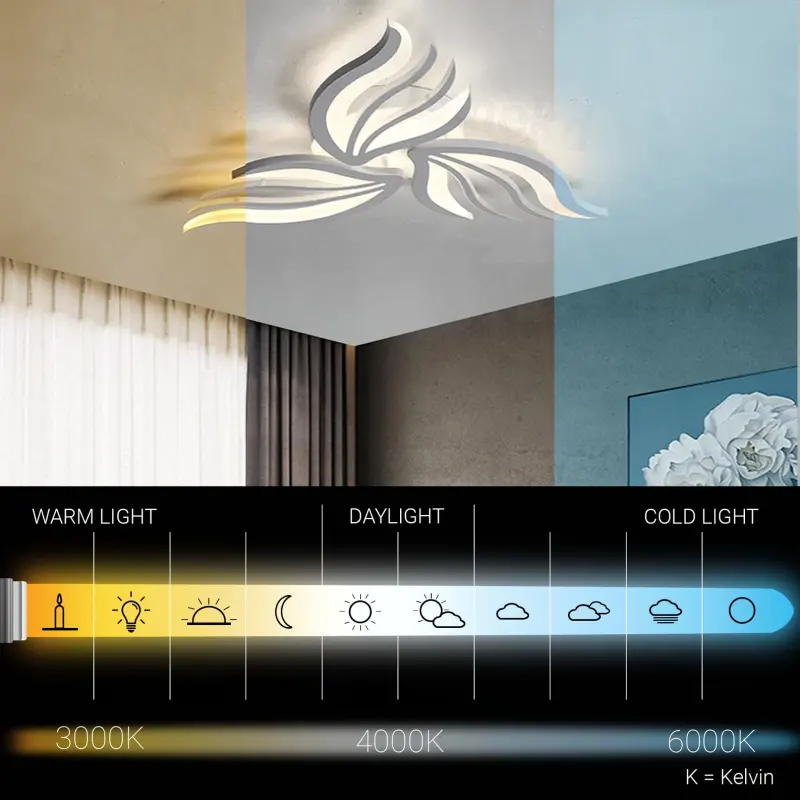 Previzualizare 3: Lustra LED cu telecomanda SAKURA 37W, 3 Petale, lumina Rece/Calda/Neutra, Dimabila, Alb