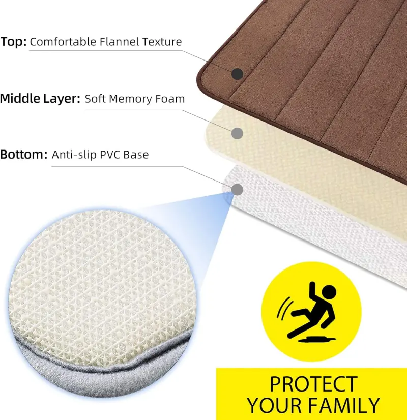 Previzualizare 3: Covorase de Baie, 80x50 cm / 50x40 cm, Maro, Antiderapant, Absorbant, Set 2 bucati