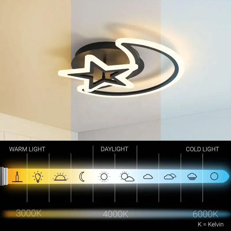 Previzualizare 3: Lustra LED cu telecomanda LUNA SI STEA 59W, 2 Elemente, lumina Rece/Calda/Neutra, Dimabila, Negru