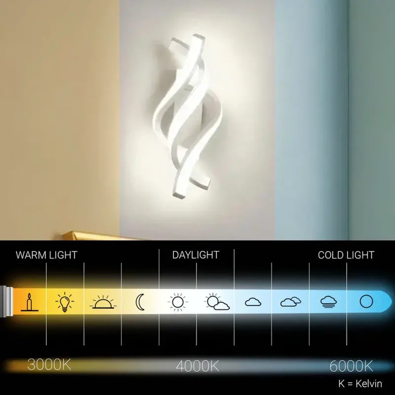 Previzualizare 3: Aplica LED Reid 13W, Lumina Rece/Calda/Neutra, Alb