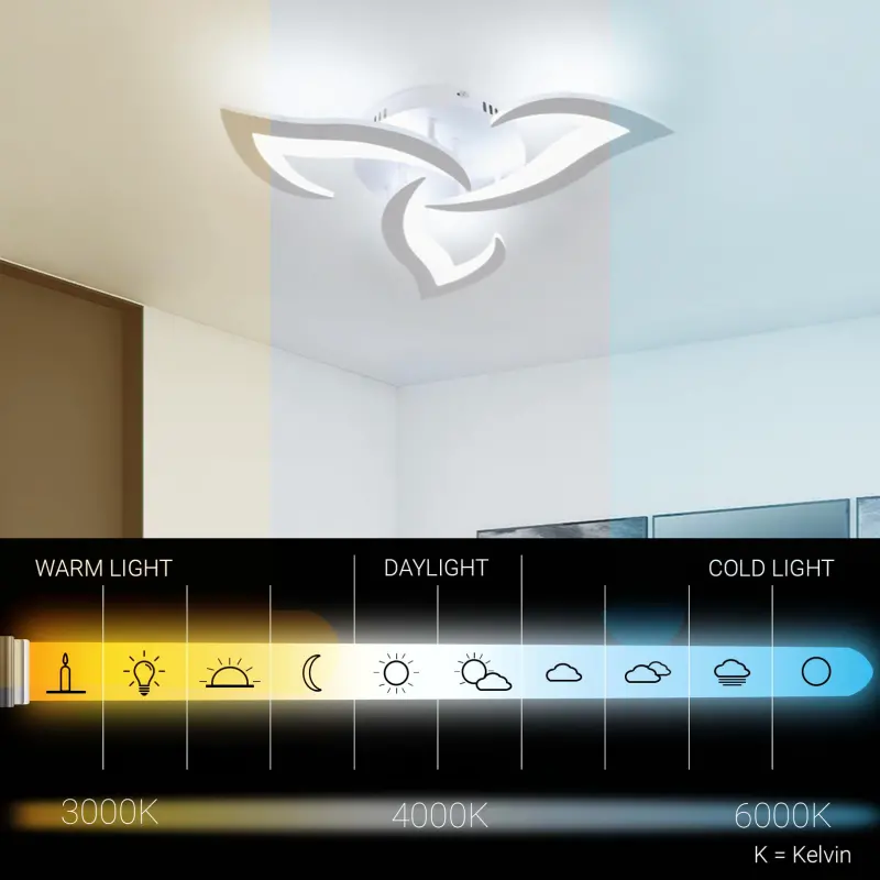 Previzualizare 3: Lustra LED cu telecomanda LOTUS 32W, 3 Petale, lumina Rece/Calda/Neutra, Dimabila, Alb