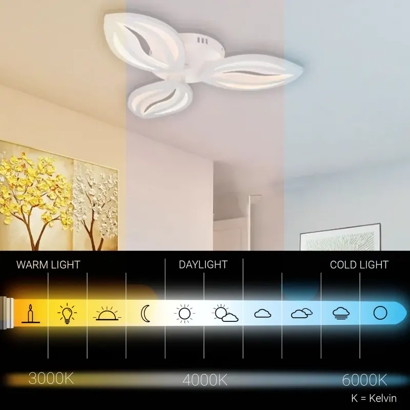 Previzualizare 3: Lustra LED cu telecomanda ORCHID 40W, 3 Petale, lumina Rece/Calda/Neutra, Dimabila, Alb