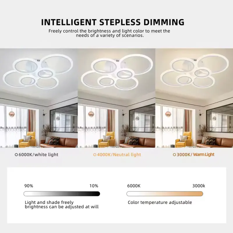 Previzualizare 3: Lustra LED cu telecomanda BETTY 82W, 6 Cercuri, lumina Rece/Calda/Neutra, Dimabila, Alb