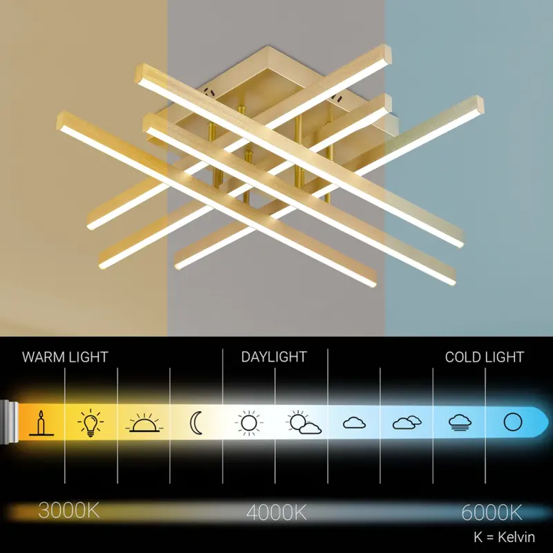 Previzualizare 3: Lustra LED cu Telecomanda LINEX, 81W, Lumina 3000K/4000K/6000K, Dimabila, Auriu