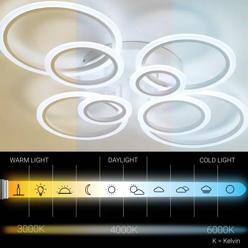 Previzualizare 3: Lustra LED cu telecomanda BETTY 127W, 8 Cercuri, lumina Rece/Calda/Neutra, Dimabila, Alb