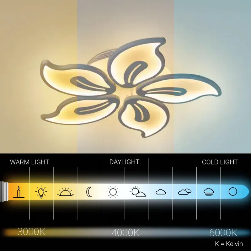 Previzualizare 3: Lustra LED cu telecomanda JASMINE 66W, 5 Petale, lumina Rece/Calda/Neutra, Dimabila, Alb