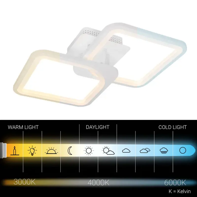 Previzualizare 3: Lustra LED cu telecomanda ZOE 40W, 2 Patrate, lumina Rece/Calda/Neutra, Dimabila, Alb