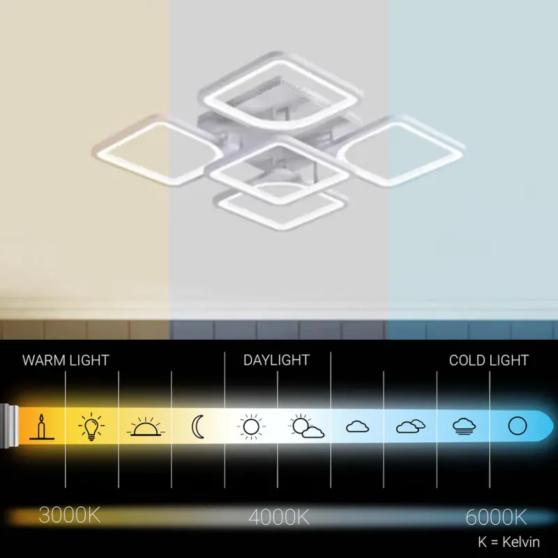 Previzualizare 3: Lustra LED cu telecomanda ZOE 70W, 5 Patrate, lumina Rece/Calda/Neutra, Dimabila, Alb